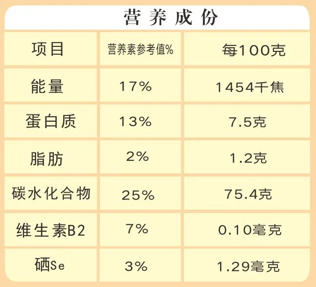 庆祝海伦寒地黑土七不香稻秋收