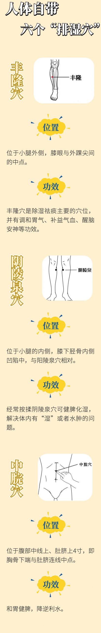 “湿气在,百病害”,末伏养生勿忘祛湿,这些“排湿穴”要知道! “湿气在,百病害”,末伏养生勿忘祛湿,这些“排湿穴”要知道!