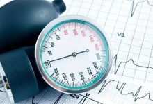 微问答6期:舅舅因为高血压住院一周后……-七不姜 生姜养生网-明德CSA生态姜园&明安农业