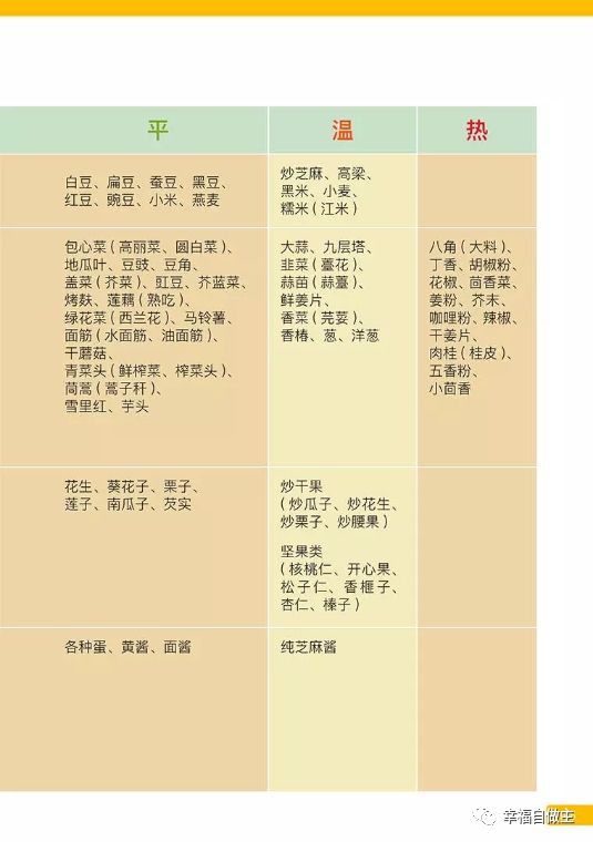 原始点精选案例、文章分类汇编(2021,9) 原始点精选案例、文章分类汇编(2021,9)