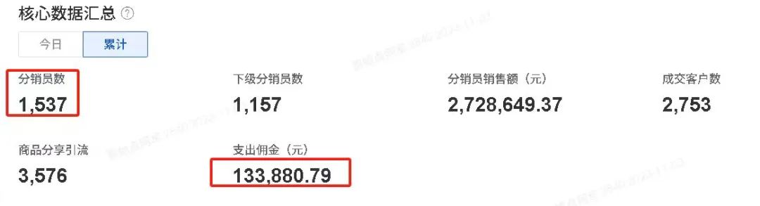 明德CSA生态姜园 - 一个革新的农业未来!尊敬的未来合伙人,诚挚邀请您成为七不姜姜园的股东合伙人.... 明德CSA生态姜园 - 一个革新的农业未来!尊敬的未来合伙人,诚挚邀请您成为七不姜姜园的股东合伙人....