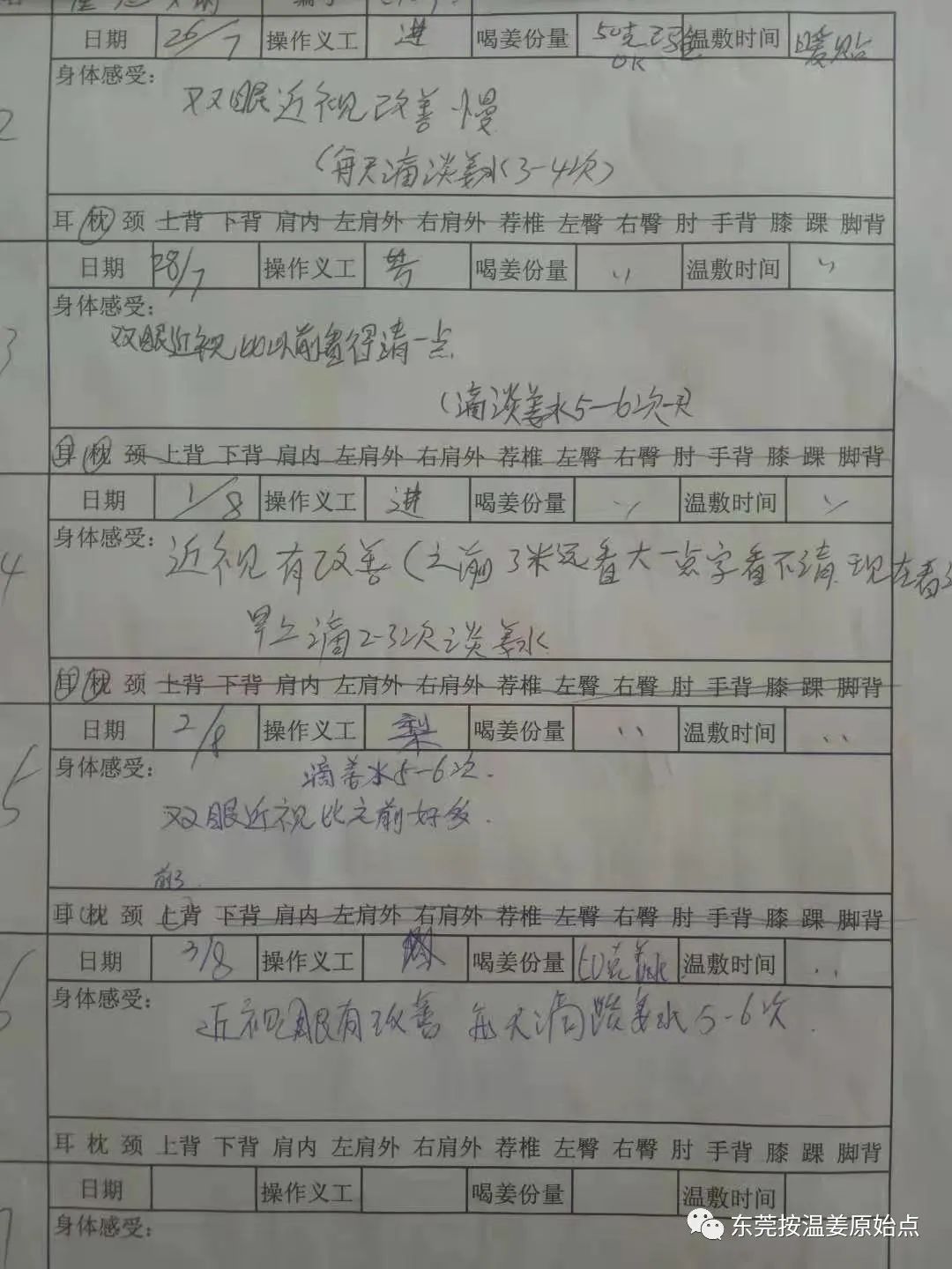 原始点调理近视多例 原始点调理近视多例