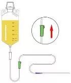 姜汤灌肠、姜粉泥灌肠、姜粉灌肠步骤（2020年更新版）