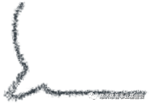 【每日蔬食】香菇姜黄辣椒酱