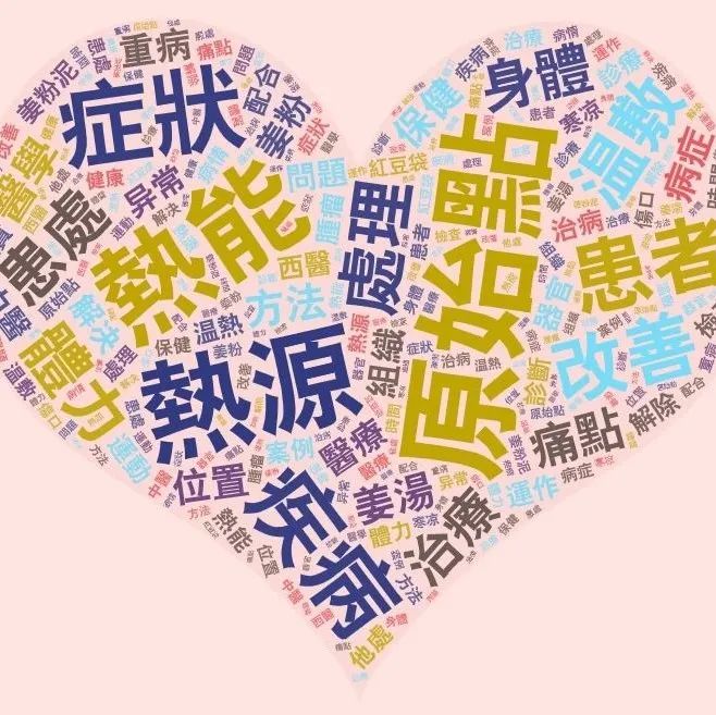 原始点 姜的应用 2023年04月09号原始点专题-姜的应用-七不姜 生姜养生网-明德CSA生态姜园&明安农业