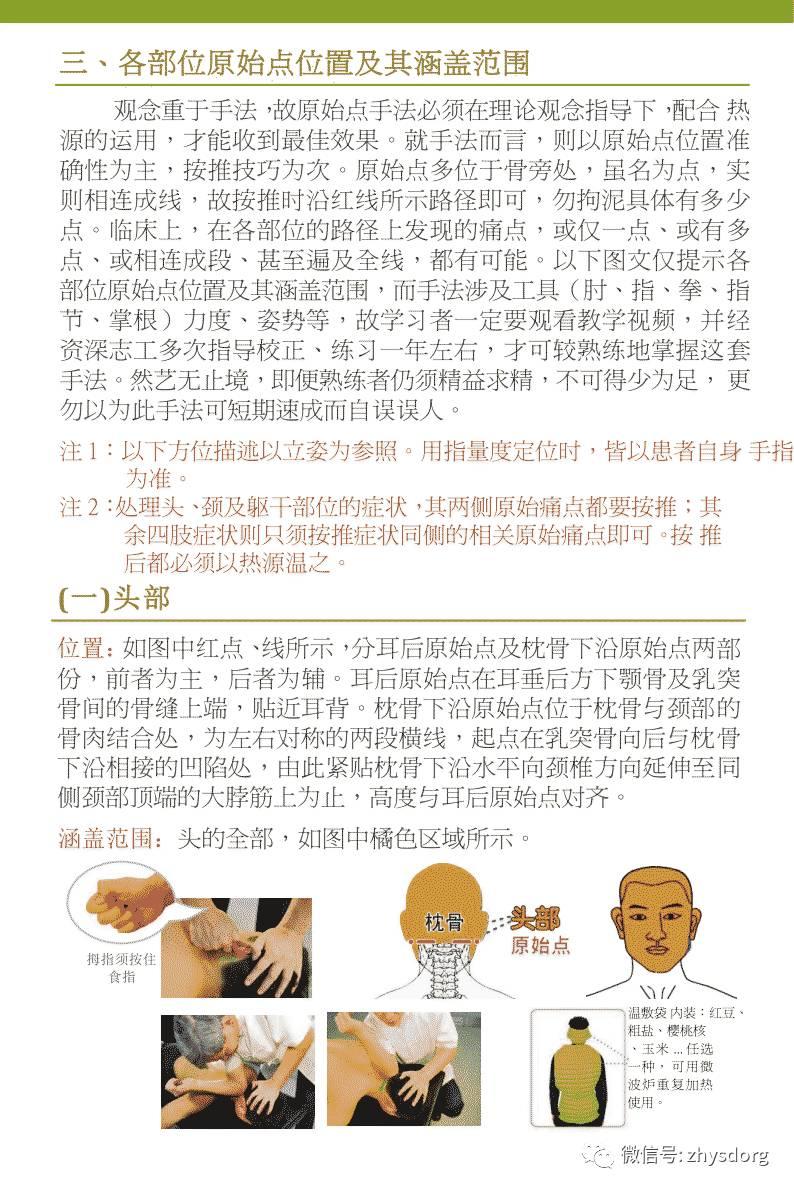 原始点手法教学2013-完整合集(字幕） 视频图文收藏版