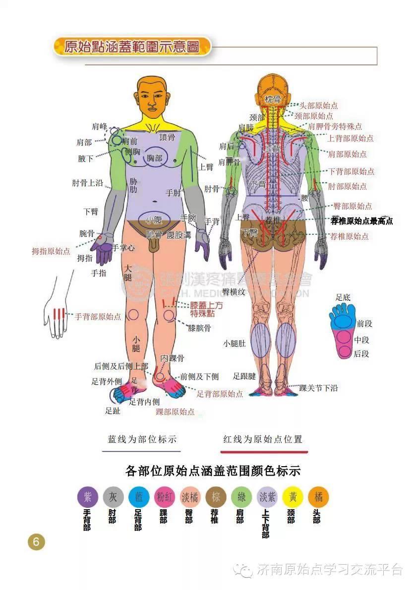 济南原始点学习交流平台及圆觉公益站欢迎您！