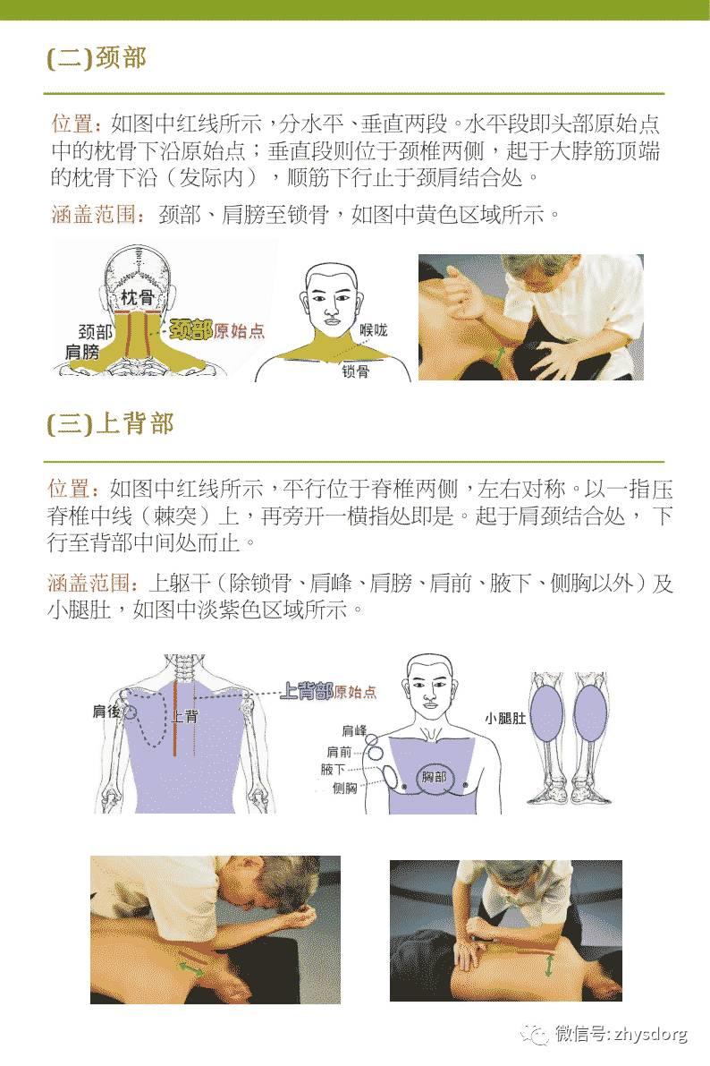 原始点手法教学2013-完整合集(字幕） 视频图文收藏版