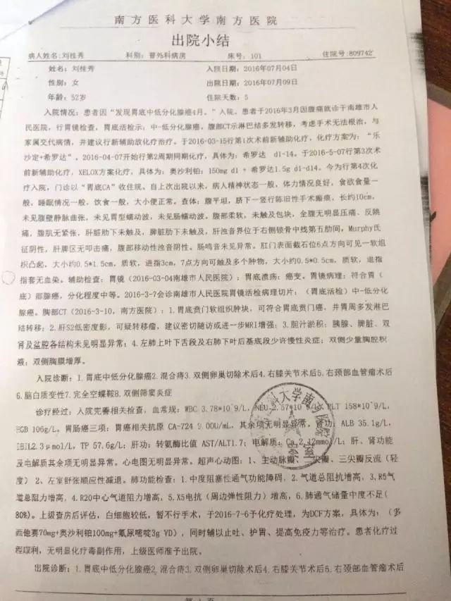 原始点调理胃分化腺癌:《蜕变》 原始点调理胃分化腺癌:《蜕变》