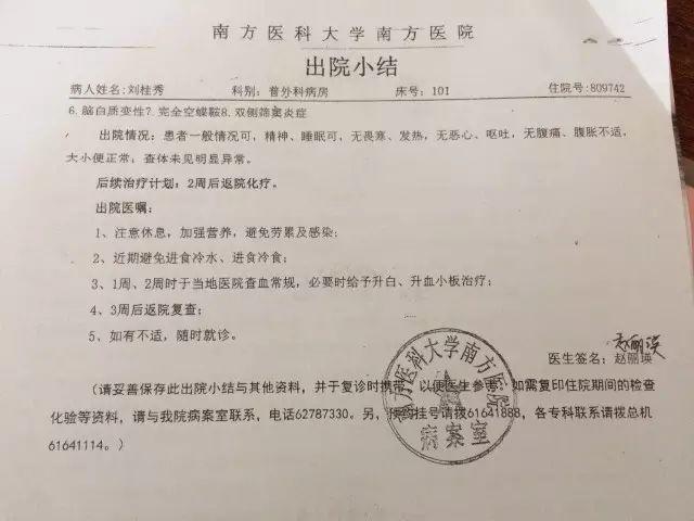 原始点调理胃分化腺癌:《蜕变》 原始点调理胃分化腺癌:《蜕变》