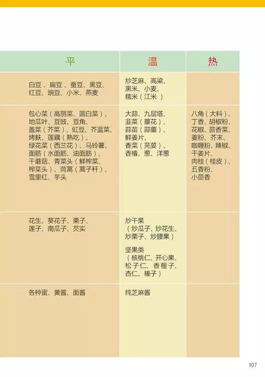 原始点医学手册 电子版(2018年8月第十三版) 原始点医学手册 电子版(2018年8月第十三版)