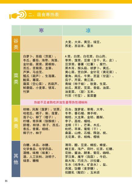 提前订购预售特惠 2019年原始点药用‘七不’小黄姜干姜片1斤 包邮 明德生态姜园心法农业恭制