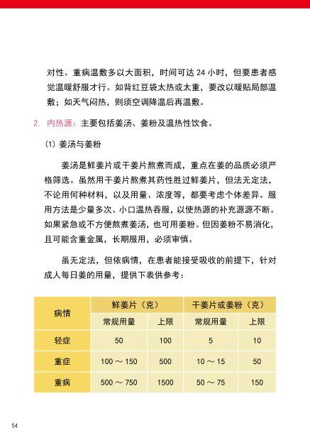 团购 2018.315特制原始点药用‘七不’小黄姜干姜片1斤 包邮 明德生态姜园心法农业恭制