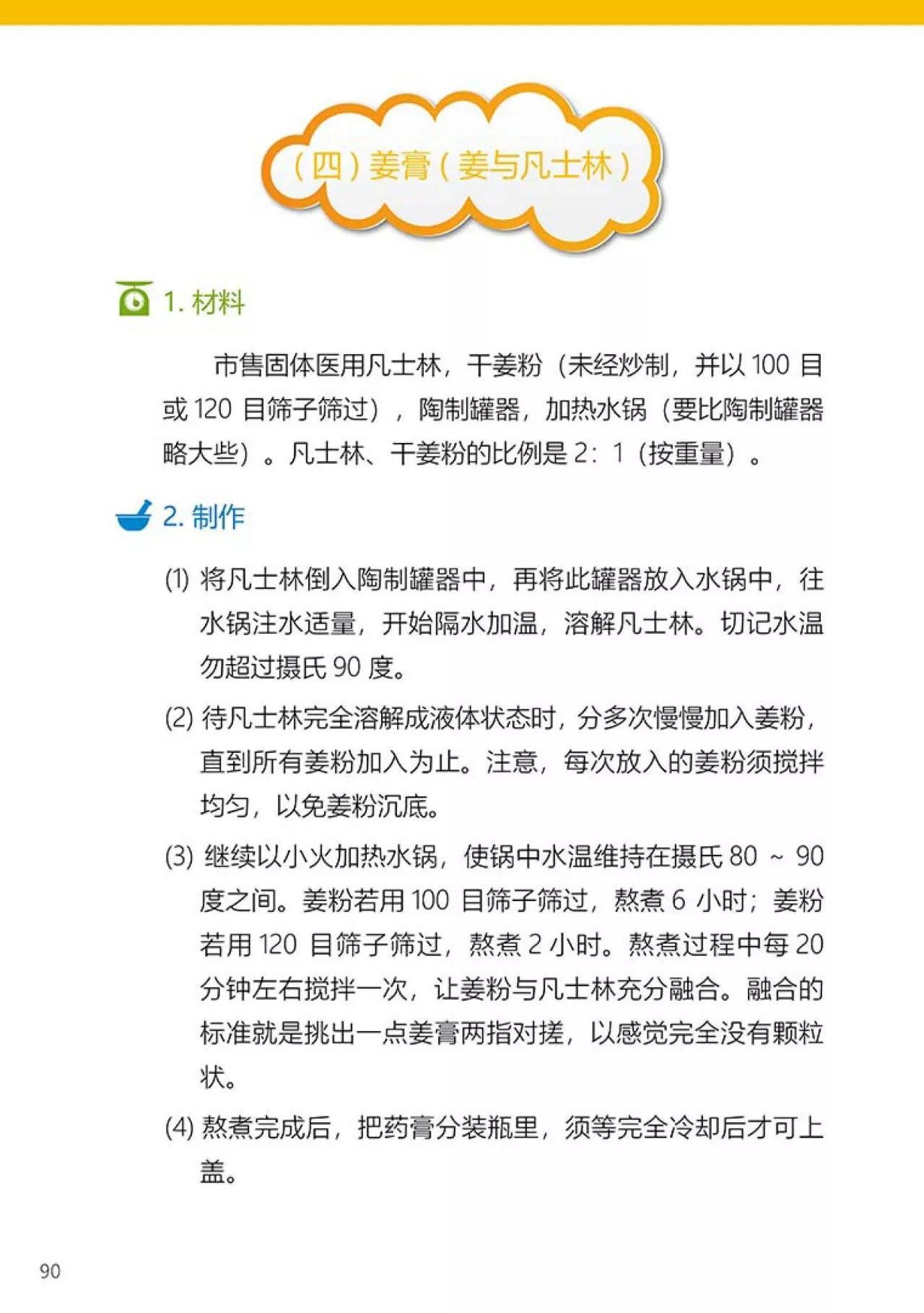原始点 姜的应用2018.1 V4