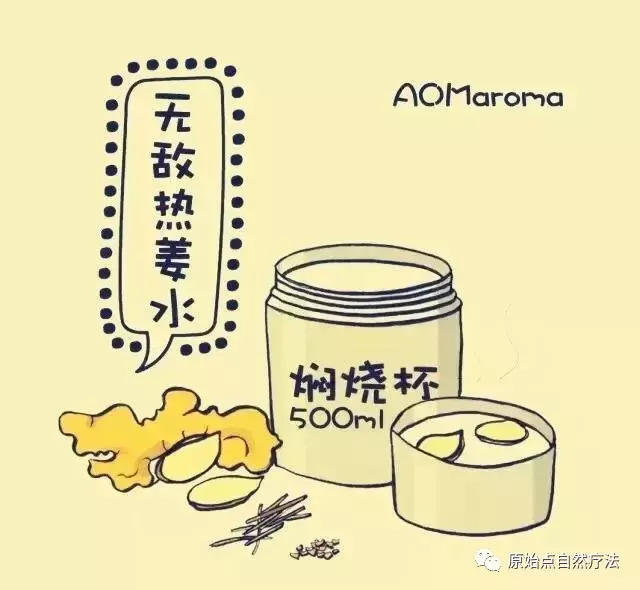 张医师讲:原始点姜的应用大总结:【古代名人姜的传说】 张医师讲:原始点姜的应用大总结:【古代名人姜的传说】