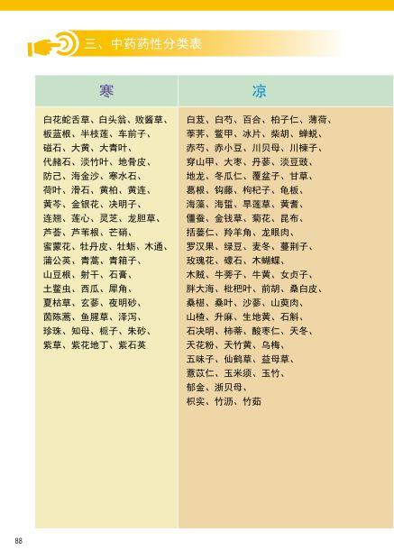 团购 2018.315特制原始点药用‘七不’小黄姜干姜片1斤 包邮 明德生态姜园心法农业恭制