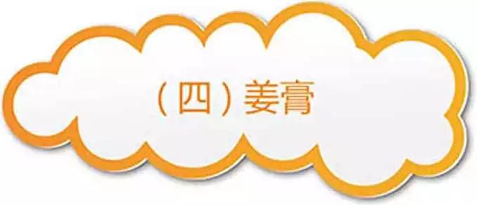 原始点医疗保健中 姜的应用2018.8 V13