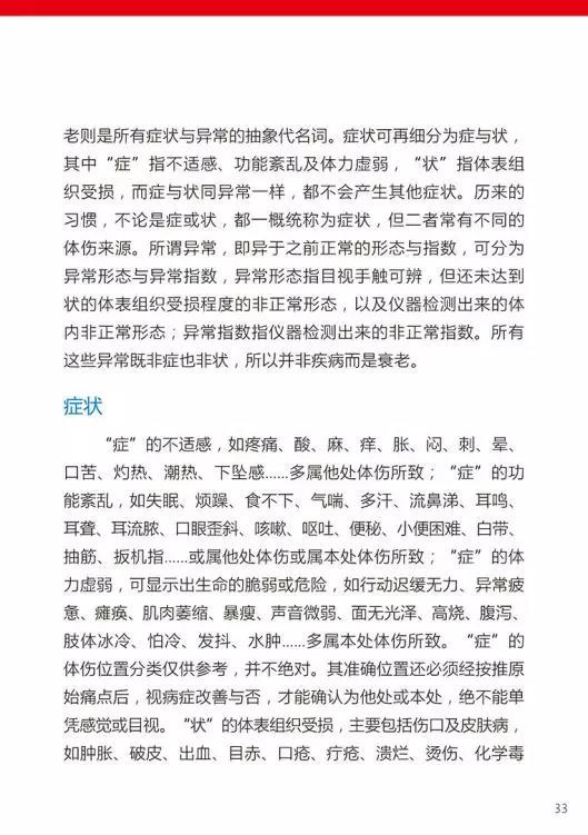 原始点医学手册 电子版(2018年8月第十三版) 原始点医学手册 电子版(2018年8月第十三版)