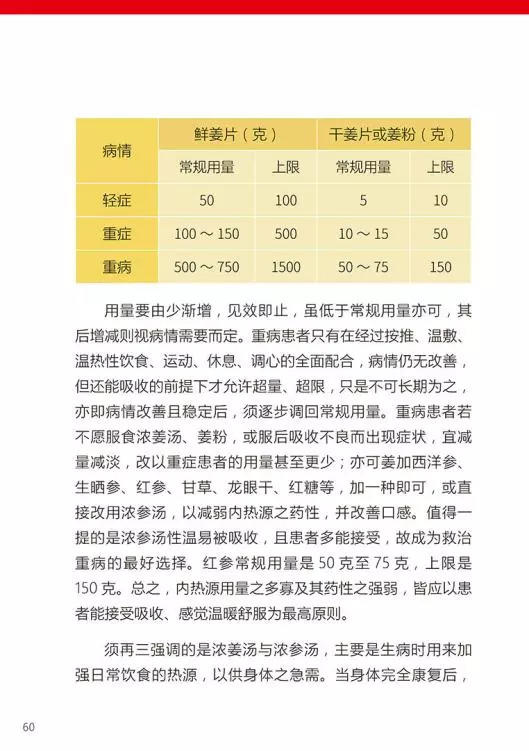 原始点医学手册 电子版(2018年8月第十三版) 原始点医学手册 电子版(2018年8月第十三版)