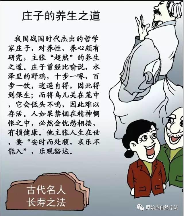 张医师讲:原始点姜的应用大总结:【古代名人姜的传说】 张医师讲:原始点姜的应用大总结:【古代名人姜的传说】
