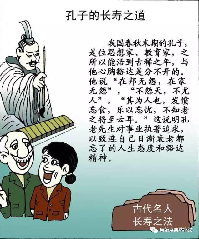 张医师讲:原始点姜的应用大总结:【古代名人姜的传说】 张医师讲:原始点姜的应用大总结:【古代名人姜的传说】