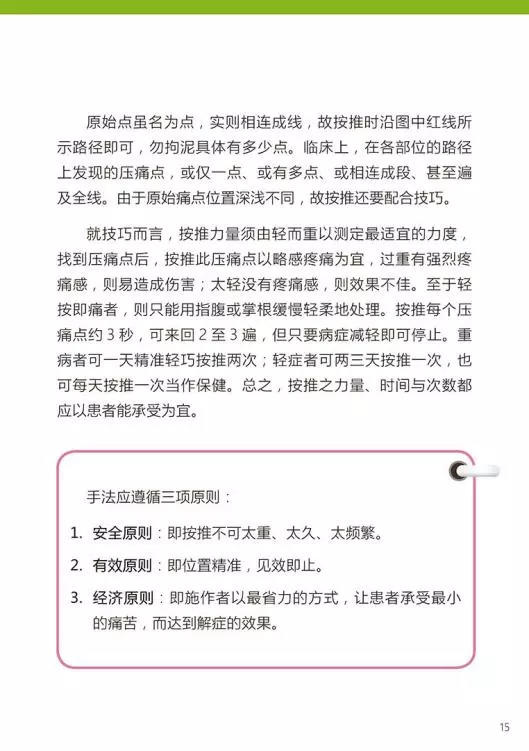 原始点医学手册 电子版(2018年8月第十三版) 原始点医学手册 电子版(2018年8月第十三版)