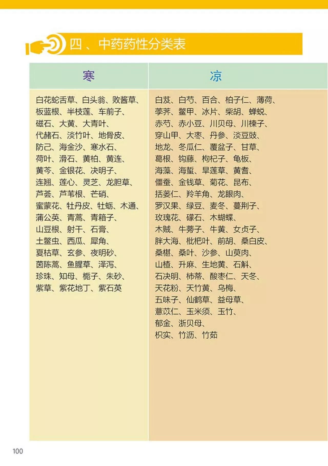 原始点 姜的应用2018.1 V4