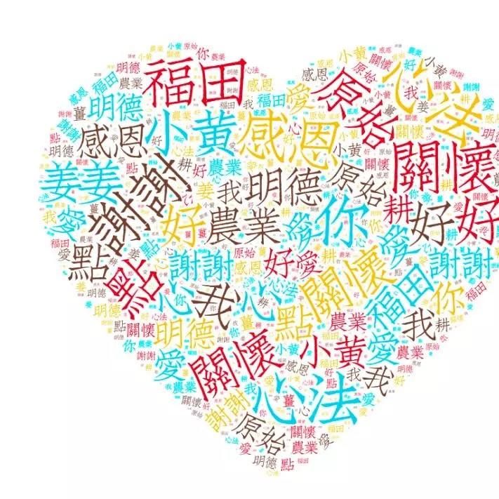 用“生姜敷肚脐”,坚持一段时间发现,身体会有这样的惊喜变化-七不姜 生姜养生网-明德CSA生态姜园&明安农业