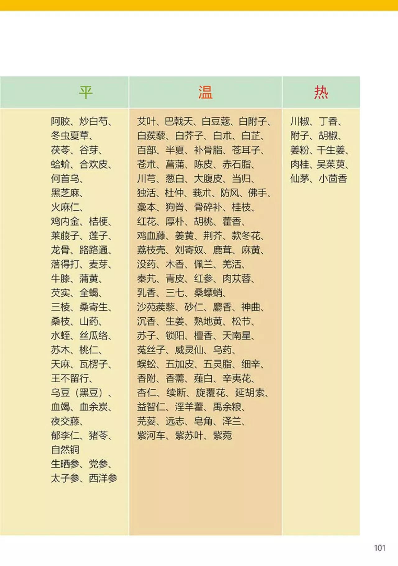 原始点 姜的应用2018.1 V4