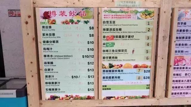 全球最牛的谷歌食堂,竟开始给员工吃素! 全球最牛的谷歌食堂,竟开始给员工吃素!