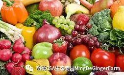 惊蛰的食物,必须有姜!(阳气大动,风邪最盛) 惊蛰的食物,必须有姜!(阳气大动,风邪最盛)