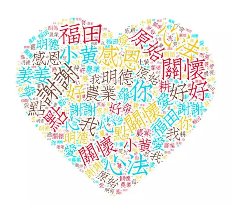 团购姜丸 纯正“七不”小黄姜姜丸原始点保健食用内热源 100克加送25克 特级恭制 团购姜丸 纯正“七不”小黄姜姜丸原始点保健食用内热源 100克加送25克 特级恭制