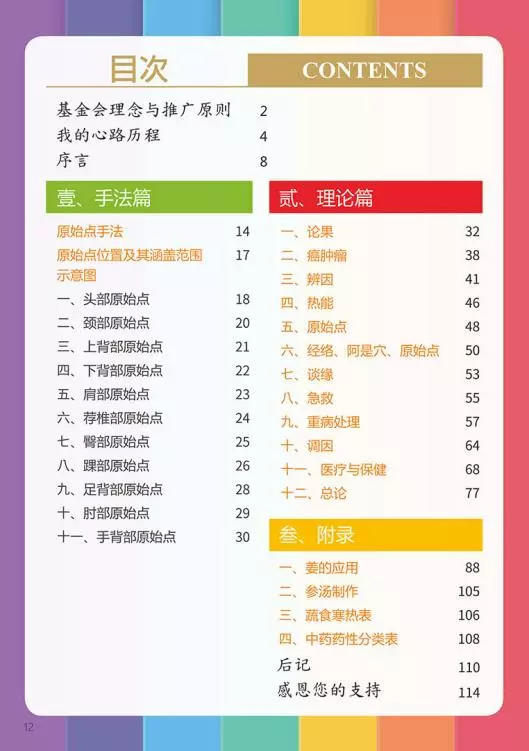 原始点医学手册 电子版(2018年8月第十三版) 原始点医学手册 电子版(2018年8月第十三版)