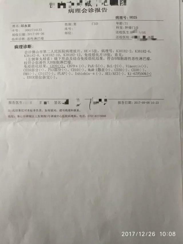 原始点调理恶性淋巴瘤：《踏踏实实回报快》