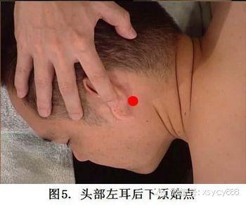 《原始点医学》口诀、手法图例大全（请珍藏）