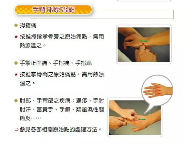 【原始点】的精确操作（附图）