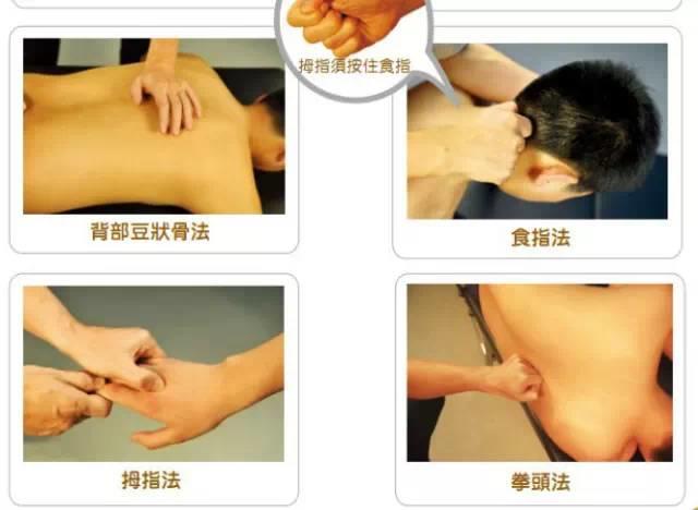 【原始点】的精确操作（附图）