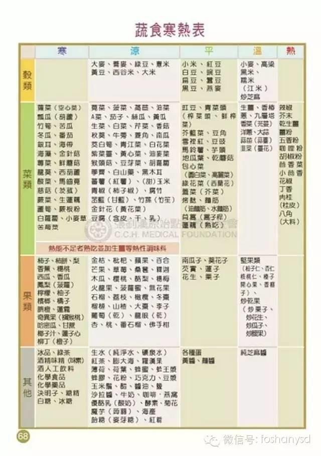 原始点手册V12版(因全是图片，大约10MB，建议wifi状态下阅读。土豪随意！)