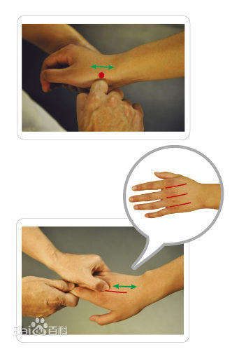 《原始点医学》口诀、手法图例大全（请珍藏）