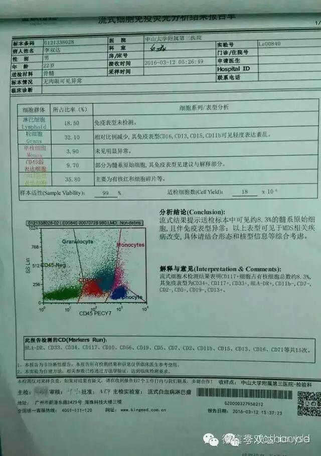 白血病案例：《向死而生》