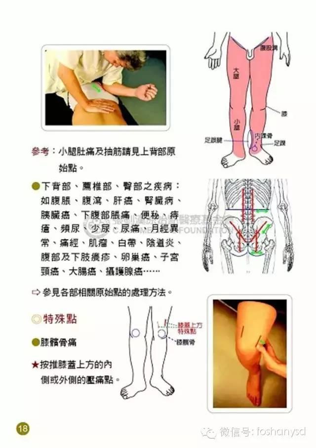 原始点手册V12版(因全是图片，大约10MB，建议wifi状态下阅读。土豪随意！)