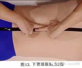 《原始点医学》口诀、手法图例大全（请珍藏）