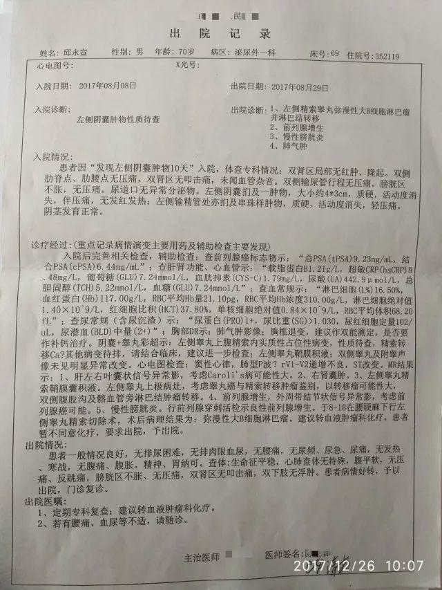 原始点调理恶性淋巴瘤：《踏踏实实回报快》