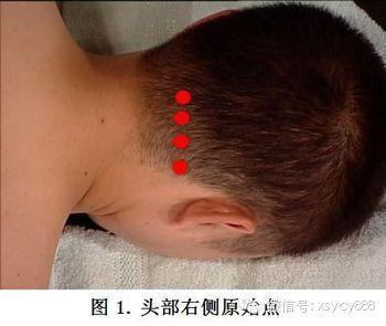 《原始点医学》口诀、手法图例大全（请珍藏）