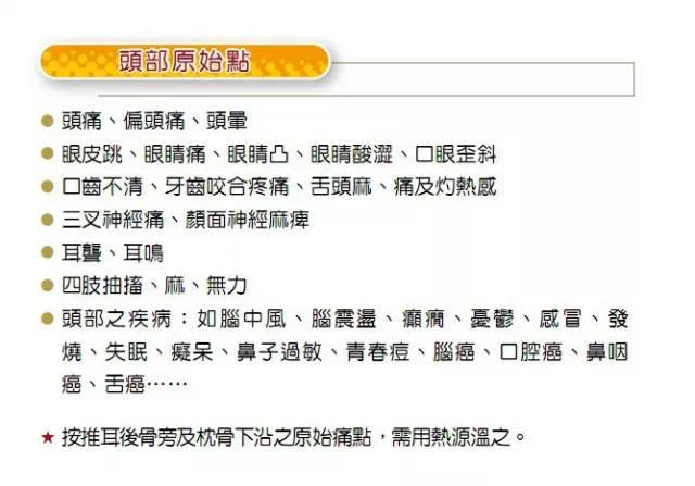 【原始点】的精确操作（附图）