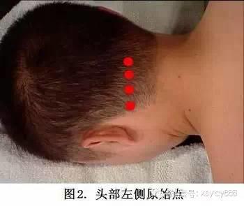 《原始点医学》口诀、手法图例大全（请珍藏）