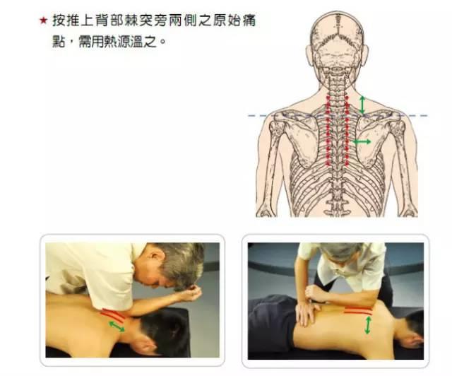 【原始点】的精确操作（附图）