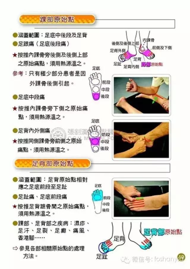 原始点手册V12版(因全是图片，大约10MB，建议wifi状态下阅读。土豪随意！)