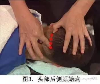 《原始点医学》口诀、手法图例大全（请珍藏）