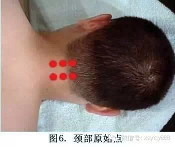 《原始点医学》口诀、手法图例大全（请珍藏）